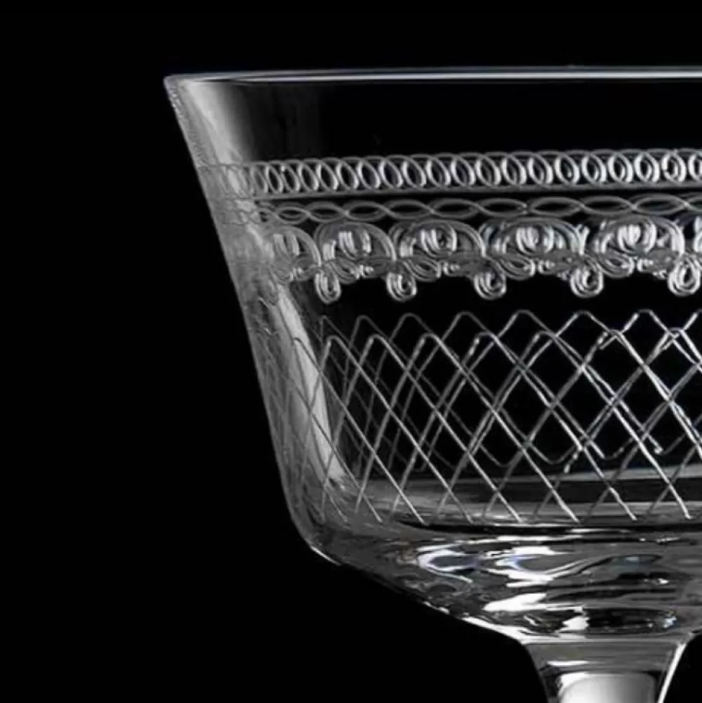retro_fizz_glass_2.webp Online 1910 Retro Fizz Glass Coupes / Nick & Nora